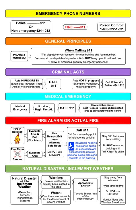 Quick Reference Guidefor Uni